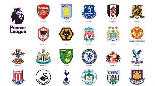 例如英超的